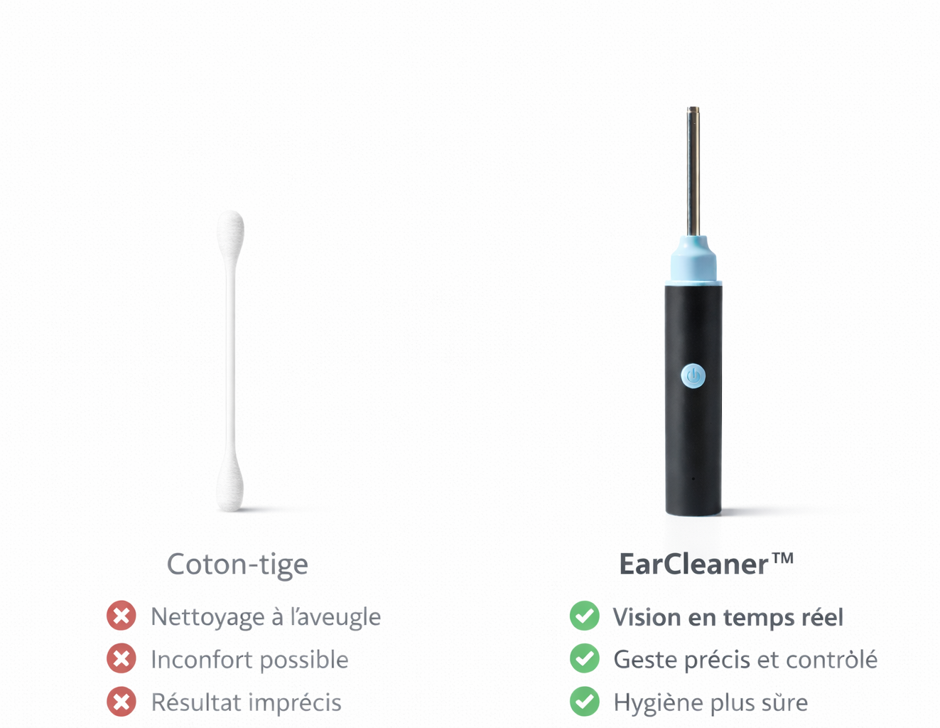 EarCleaner™ | Kits d'extraction des bouchons de cérumen avec caméra