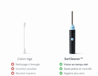 EarCleaner™ | Kits d'extraction des bouchons de cérumen avec caméra