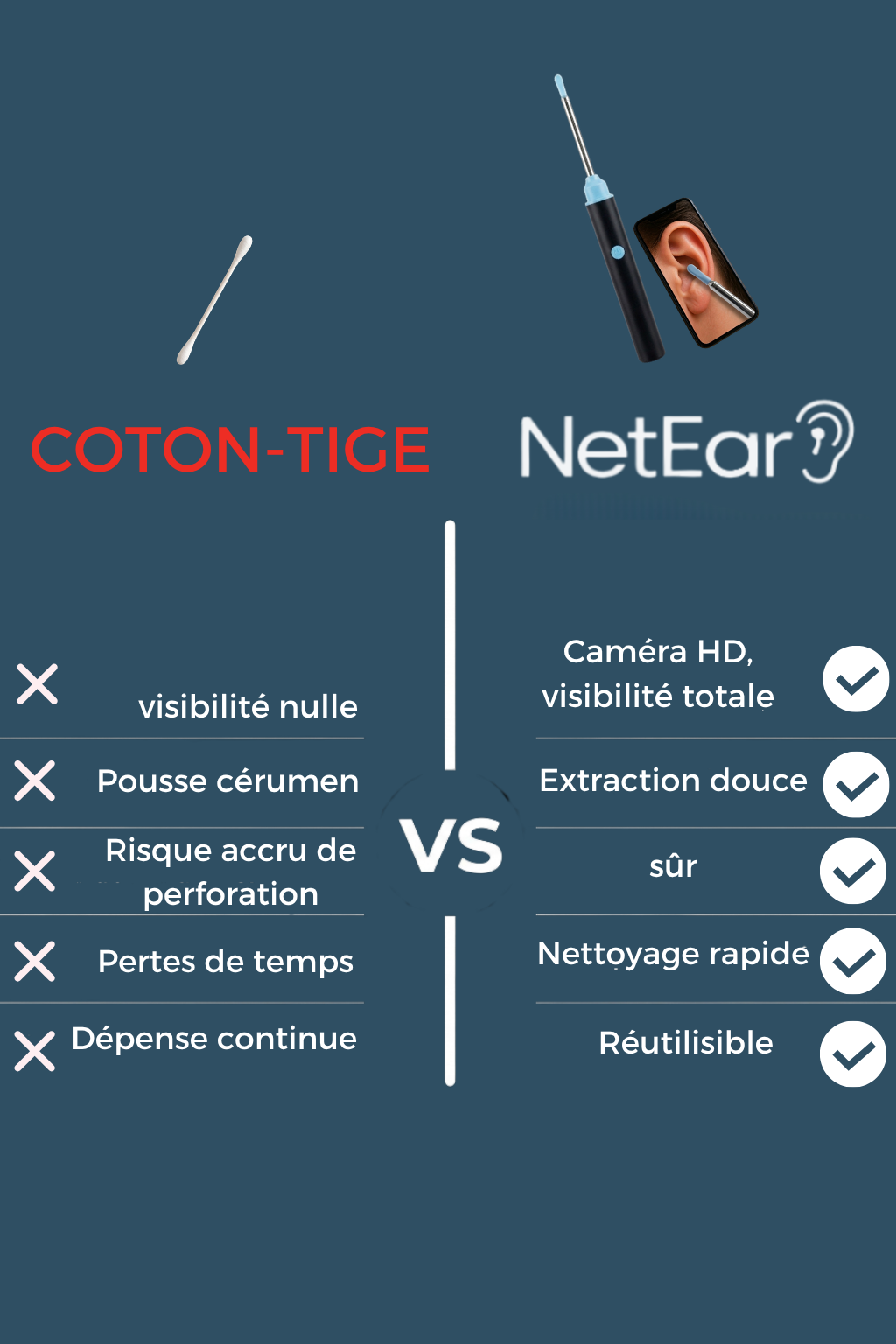 EarCleaner™ | Kits d'extraction des bouchons de cérumen avec caméra